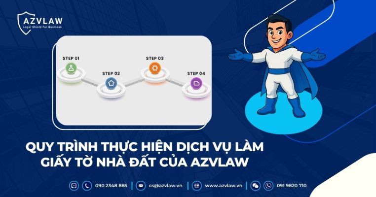 Quy trình thực hiện dịch vụ làm giấy tờ nhà đất của AZVLAW