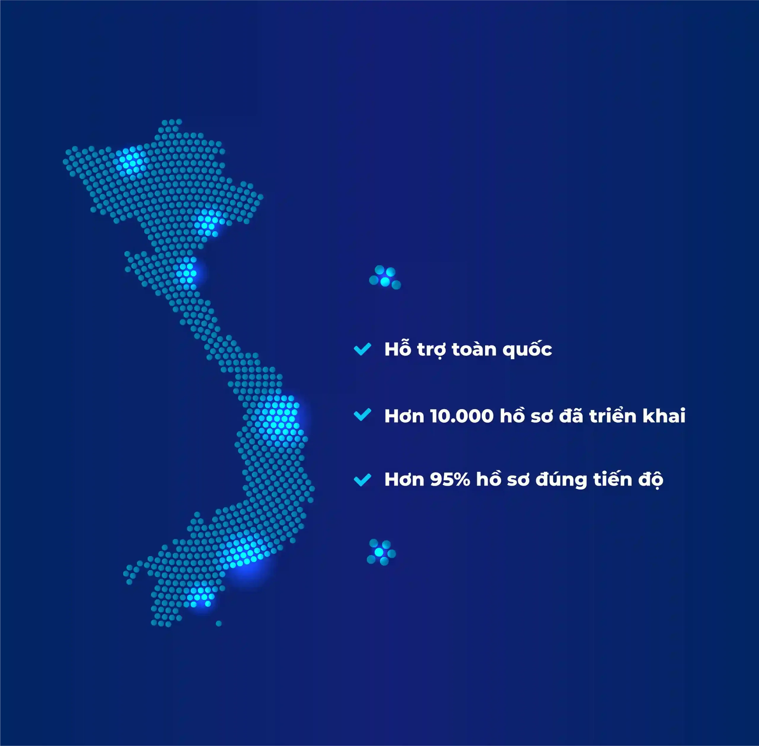 Ảnh bản đồ mobile