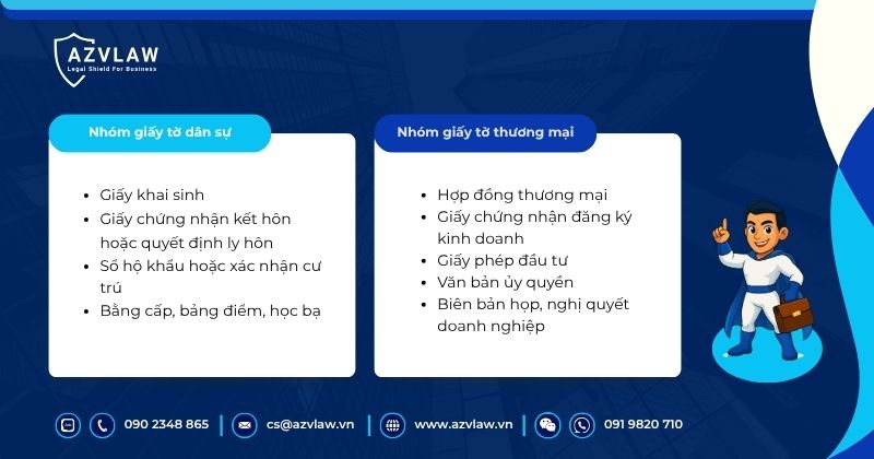 Giấy tờ hợp pháp hóa lãnh sự Pakistan phổ biến