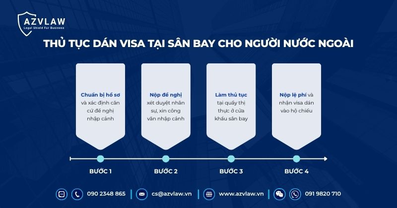 Thủ tục dán visa tại sân bay cho người nước ngoài