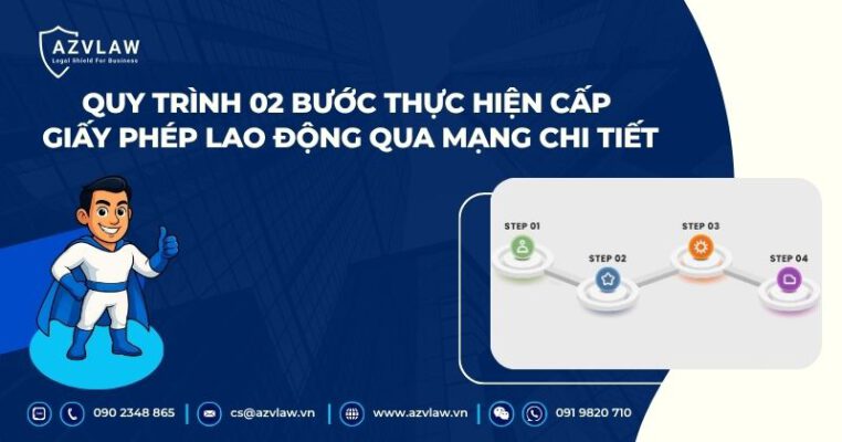 Quy trình 02 bước thực hiện cấp giấy phép lao động qua mạng chi tiết