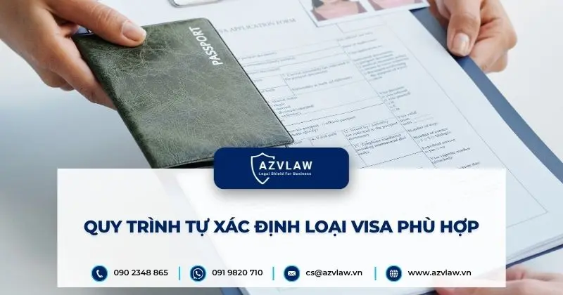 Quy trình tự xác định loại visa phù hợp
